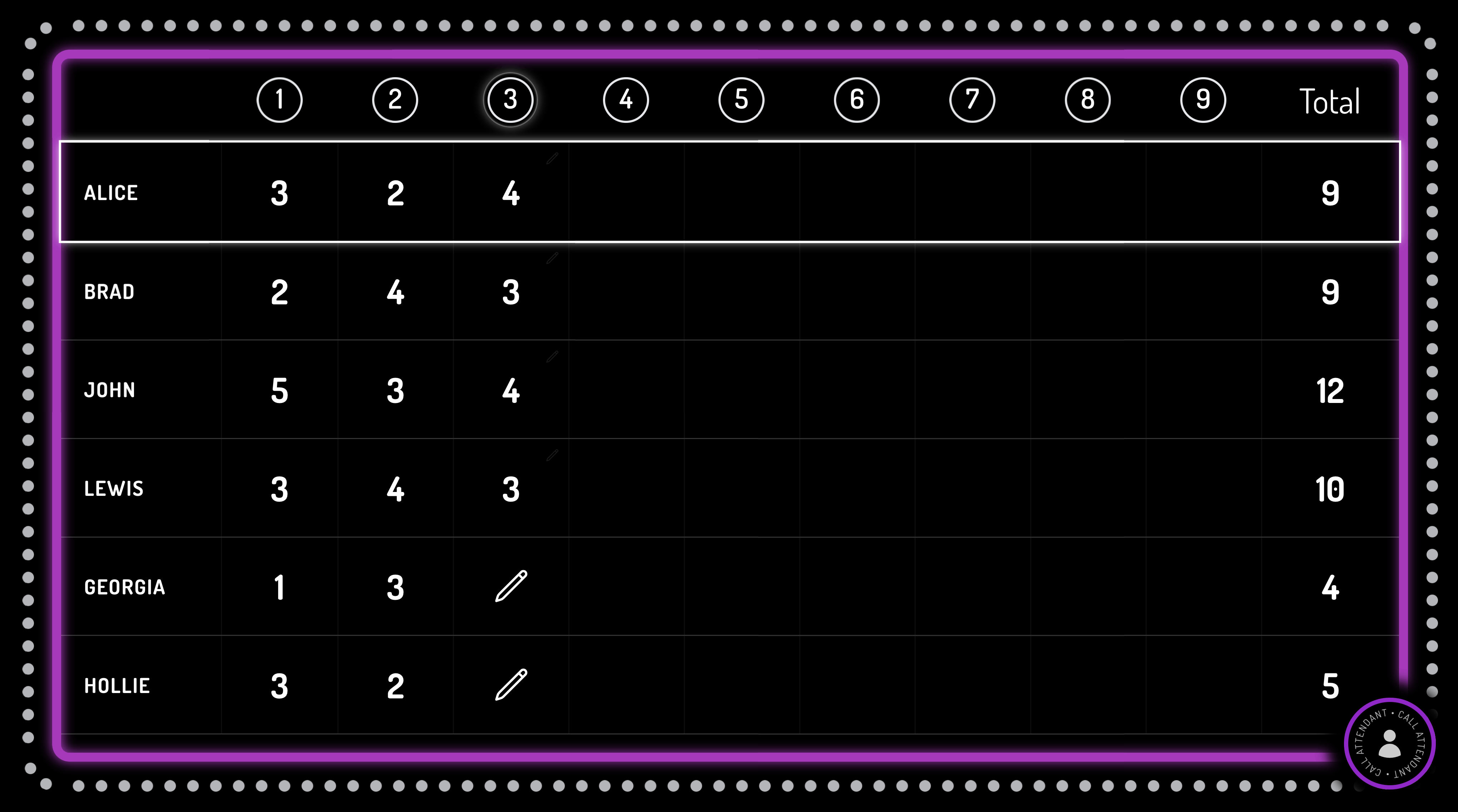 PointPilot live scoreboard interface